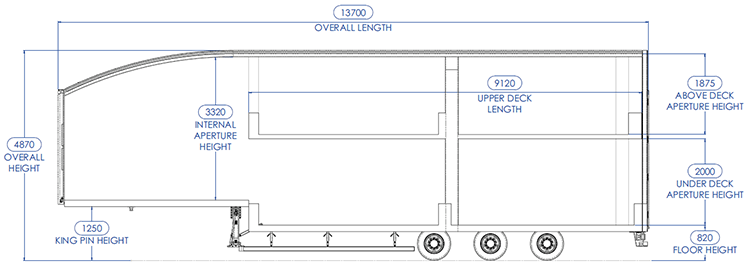 Tiger-Rentals-3-4-moving-double-deck-trailer-hire