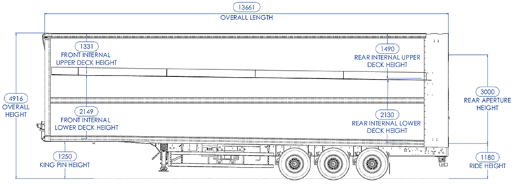 Tiger-Rentals-full-and-3-4-length-double-deck-wedge-van-trailer-hire